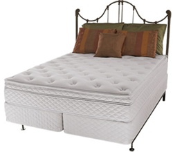 Encore Softside Waterbed Mattress