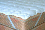 Anchorband Thermal Mattress Pad