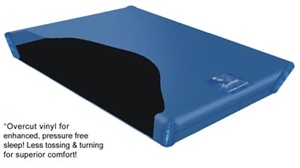 Slant Free-Flow Softside Mattress - Deep Fill