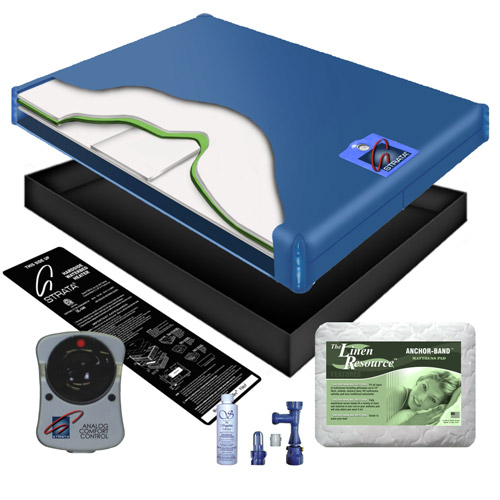 85% Waveless Waterbed Mattress Better Bundle All Sizes  