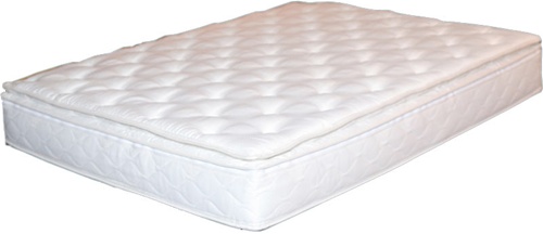 pillowtop waterbed mattress cover