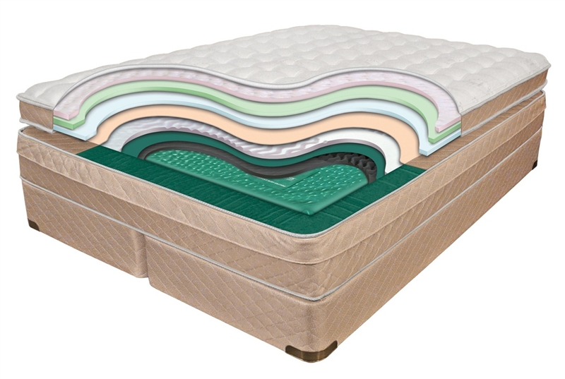 softside waterbed mattress with air
