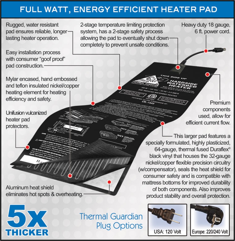 waterbed heating pads